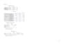 do spss analysis and report in apa 7